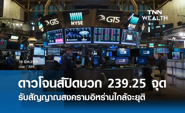 หุ้นดาวโจนส์วันนี้ 10 มีนาคม 2569 ปิดบวก 239.25 จุด รับสัญญาณสงครามอิหร่านใกล้จะยุติ