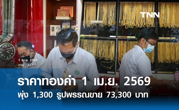 ราคาทองคำวันนี้ 1 เม.ย. 2569 พุ่งพรวด 1,300 บาท รูปพรรณขาย 73,300 บาท