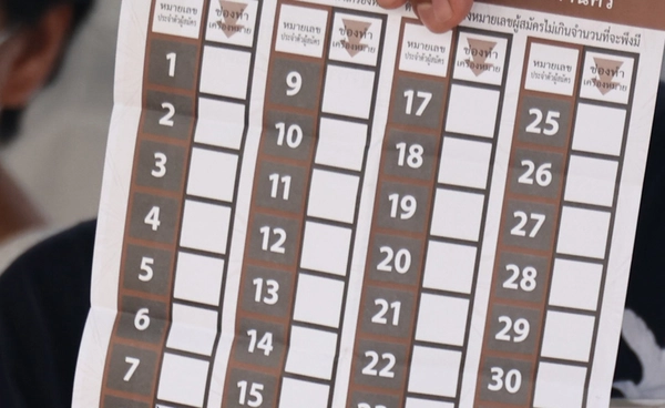 เลือกตั้งสส. - ออกเสียงประชามติเสร็จสิ้น รู้ผลคะแนนอย่างไม่เป็นทางการเมื่อไหร่