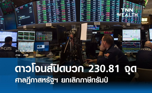 หุ้นดาวโจนส์วันนี้ 21 กุมภาพันธ์ 2569 ปิดบวก 230.81 จุด ศาลฎีกาสหรัฐฯ ยกเลิกภาษีทรัมป์