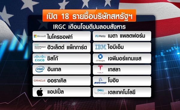  18 บริษัทยกระดับความปลอดภัยหลัง IRGC เตือนตอบโต้ปมสังหารผู้นำอิหร่าน