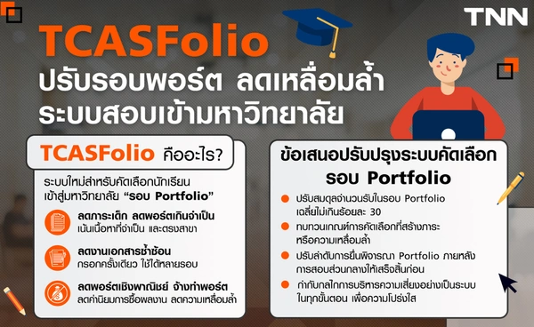 TCASFolio ปรับรอบ "พอร์ต" ลดเหลื่อมล้ำระบบสอบเข้ามหาวิทยาลัย
