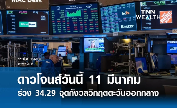 หุ้นดาวโจนส์วันนี้ 11 มีนาคม 2569 ปิดร่วง 34.29 จุด กังวลวิกฤตตะวันออกกลาง
