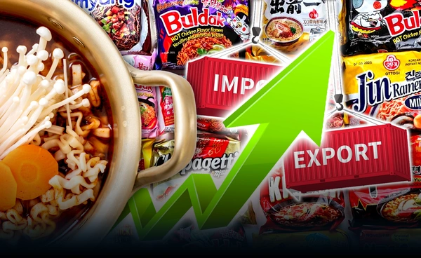 รุกตลาดโลก! "บะหมี่เกาหลี" ส่งออกพุ่งเป็นประวัติการณ์ในรอบ 3 ปี