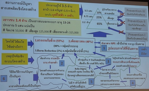 รู้จักคำว่า “คนเชือน” ภาวะที่ผู้เชี่ยวชาญเตือนกำลังเพิ่มในสังคม