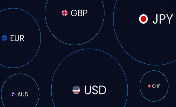 เดือนกุมภาพันธ์เงินดอลลาร์แข็งค่า จับตานโยบายทางการเงินในเดือนนี้