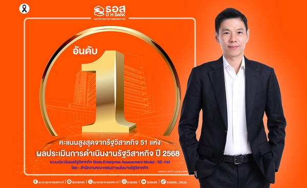 ธอส. คว้าอันดับ 1 "รัฐวิสาหกิจ" ปี 2568 ด้วยคะแนน 4.5823