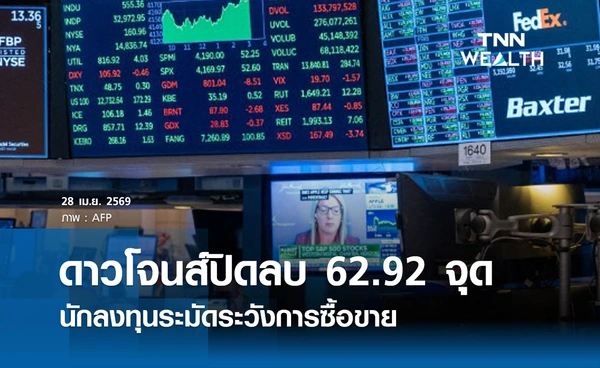 หุ้นดาวโจนส์วันนี้ 28 เมษายน 2569 ปิดลบ 62.92 จุด นักลงทุนระมัดระวังการซื้อขาย 