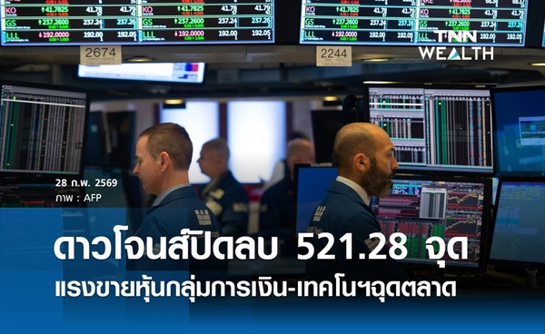 หุ้นดาวโจนส์วันนี้ 28 กุมภาพันธ์ 2569 ปิดลบ 521.28 จุด แรงขายหุ้นกลุ่มการเงิน-เทคโนฯฉุดตลาด