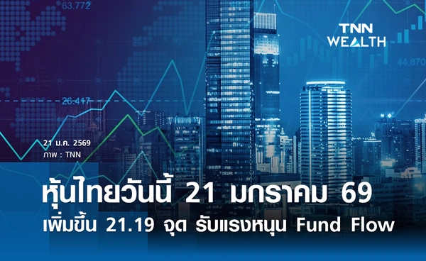 หุ้นไทยวันนี้ 21 มกราคม 2569 เพิ่มขึ้น 21.19 จุด รับแรงหนุน Fund Flow