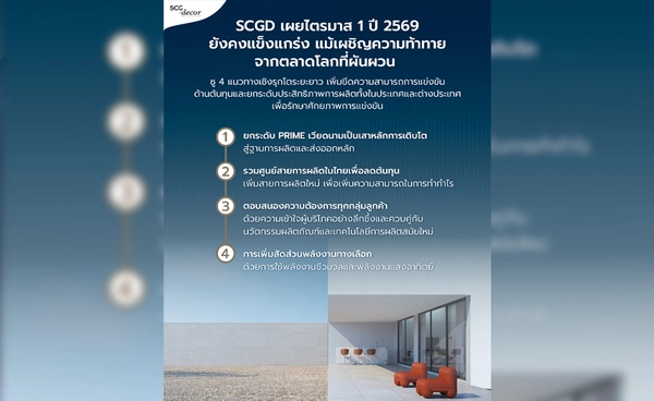 SCGD เผยไตรมาส 1 ปี 2569 ยังคงแข็งแกร่ง แม้เผชิญความท้าทายจากตลาดโลกที่ผันผวน
