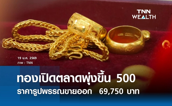 ราคาทองคำวันนี้ 19 ม.ค. 2569 เปิดตลาดพุ่งขึ้น 500 รูปพรรณขายออก  69,750 บาท