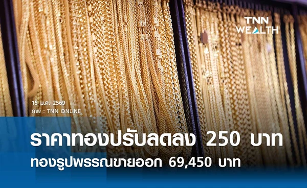 ราคาทองคำวันนี้ 15 ม.ค. 2569 เปิดตลาดปรับลดลง 250 บาท รูปพรรณขายออก 69,450 บาท