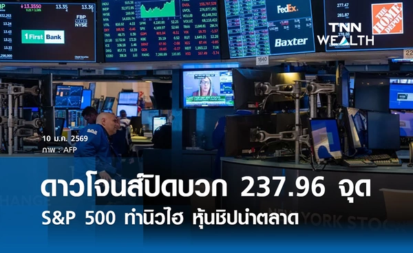 หุ้นวันนี้ดาวโจนส์ 10 มกราคม 2569 ปิดบวก 237.96 จุด -   S&P500 ทำนิวไฮ
