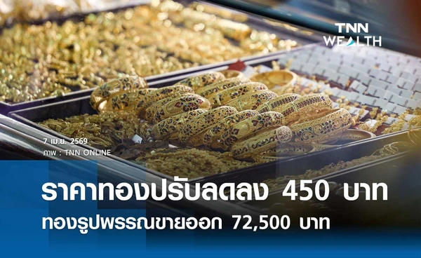 ราคาทองคำวันนี้ 7 เม.ย. 2569 เปิดตลาดปรับลดลง 450 บาท รูปพรรณขายออก 72,500 บาท