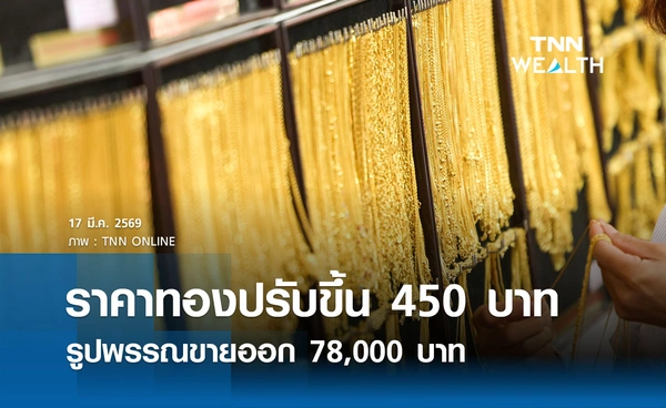 ราคาทองคำวันนี้ 17 มี.ค. 2569 เปิดตลาดปรับขึ้น 450 บาท รูปพรรณขายออก 78,000 บาท
