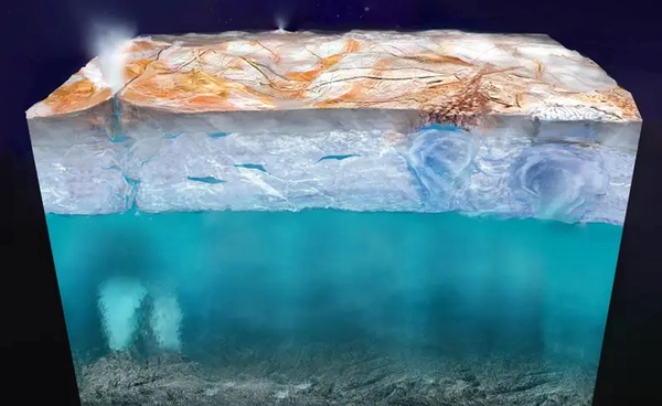 งานวิจัยใหม่ชี้ ดวงจันทร์ยูโรปาของดาวพฤหัสบดี อาจไร้พลังธรณีวิทยา ลดความหวังการมีสิ่งมีชีวิต