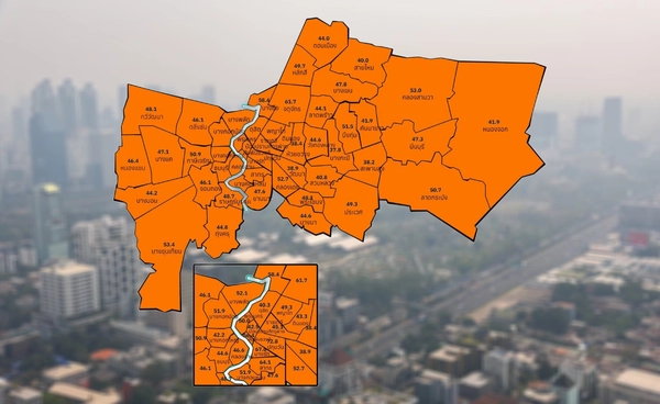 เตือนฝุ่น กทม.พุ่งสูง เช้านี้แตะระดับสีส้มทุกเขต แนะงดออกกำลังกายกลางแจ้ง
