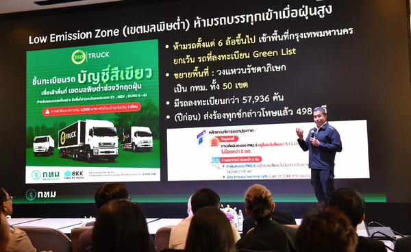 กทม. แสดงวิสัยทัศน์เมืองอัจฉริยะ นำเทคโนโลยีสู้วิกฤต PM2.5 