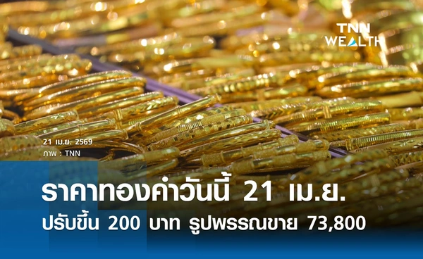 ราคาทองคำวันนี้ 21 เม.ย. 2569 เปิดตลาดปรับ 200 บาท  รูปพรรณขายออก 73,800  บาท
