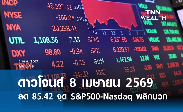 หุ้นวันนี้ดาวโจนส์ 8 เมษายน 2569   ลดลง 85.42 จุด  S&P500-Nasdaq พลิกบวก