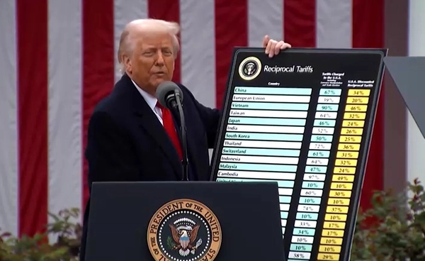 จับตาศาลฎีกาชี้ชะตาภาษี "ทรัมป์" วันนี้