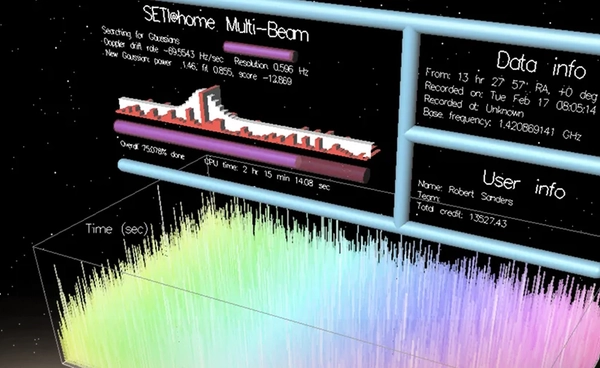 โครงการ SETI เดินหน้าตรวจสอบ 100 สัญญาณสุดท้ายที่อาจมาจากสิ่งมีชีวิตนอกโลก 