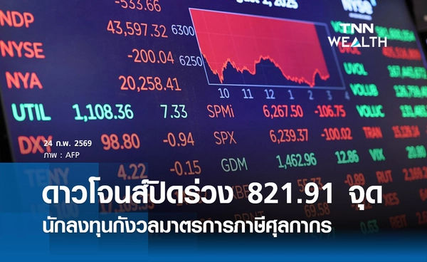 หุ้นดาวโจนส์วันนี้ 24 กุมภาพันธ์ 2569 ปิดร่วง 821.91 จุด นักลงทุนกังวลมาตรการภาษีศุลกากร