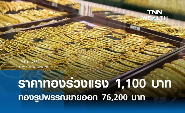 ราคาทองคำวันนี้ 19 มี.ค. 2569 เปิดตลาดร่วงแรง 1,100 บาท รูปพรรณขายออก 76,200 บาท