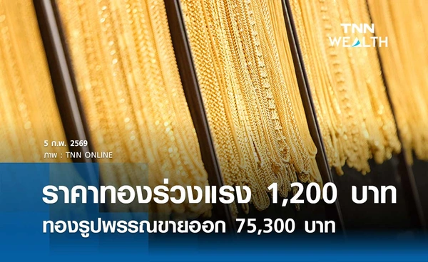 ราคาทองคำวันนี้ 5 ก.พ. 2569 เปิดตลาดร่วงแรง 1,200 บาท รูปพรรณขายออก 75,300 บาท
