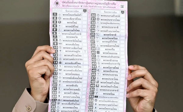 เปิดรายชื่อ 100 สส.ปาร์ตี้ลิสต์ หลัง กกต.รับรองผลเลือกตั้ง