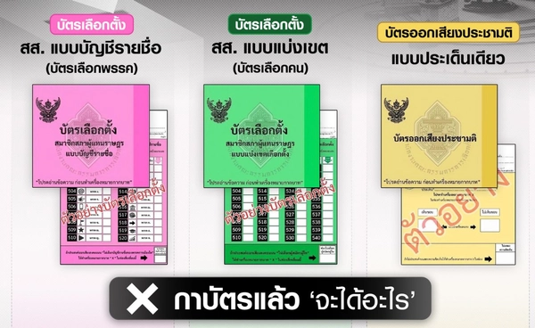 บัตรเลือกตั้ง 3 ใบ มีอะไรบ้าง ก่อนเข้าคูหาเลือกตั้ง 69 สส.เขต-สส.บัญชีรายชื่อ และบัตรออกเสียงประชามติ