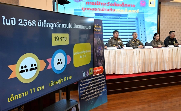 เปิดสถิติเด็กหายปี 2568 สูงถึง 265 ราย น่ากังวลพบเด็กอายุ 15-18 ปี ถูกหลอกไปทำงานสแกมเมอร์