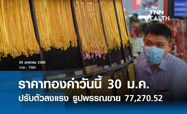 ราคาทองคำวันนี้ 30 ม.ค. 2569 ปรับตัวลงแรง รูปพรรณขาย 77,270.52  บาท