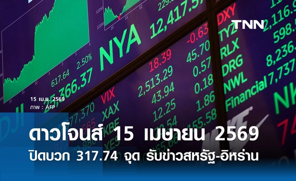 หุ้นวันนี้ดาวโจนส์ 15 เมษายน 2569 ปิดบวก 317.74 จุด รับข่าวสหรัฐ-อิหร่าน 