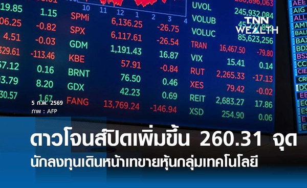 หุ้นดาวโจนส์วันนี้ 5 กุมภาพันธ์ 2569 ปิดเพิ่มขึ้น 260.31 จุด นักลงทุนเทขายหุ้นกลุ่มเทคโนโลยี