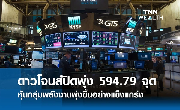 หุ้นดาวโจนส์วันนี้ 6 มกราคม 2569 ปิดบวก 594.79 จุด  หุ้นพลังงานหนุนตลาด