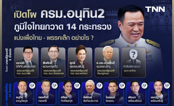 เปิดโผ ครม.อนุทิน 2 ภูมิใจไทยกวาด 14 กระทรวง แบ่งเพื่อไทย-พรรคเล็ก อย่างไร ?