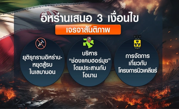 "ทรัมป์"อาจไม่รับเงื่อนไข"อิหร่าน"เปิดฮอร์มุซ-หวั่นสหรัฐฯเสียเปรียบปมนิวเคลียร์ 