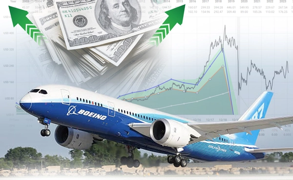 "โบอิ้ง"กำไรไตรมาส4 จากขายธุรกิจ Jeppesen