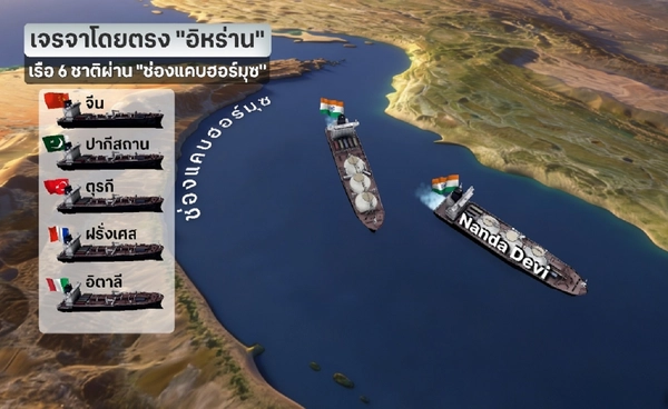 ข้อมูลใหม่เรือ 90 ลำผ่าน"ช่องแคบฮอร์มุซ"หลังสงคราม 