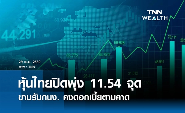 หุ้นไทยวันนี้ 29 เมษายน 2569 ปิดบวก 11.54 จุด รับ กนง.คงดอกเบี้ยตามคาด
