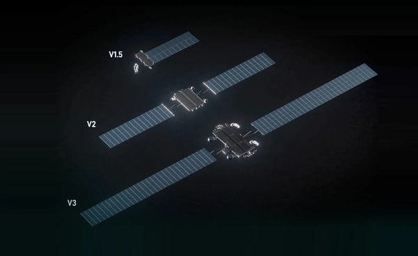 "อีลอน มัสก์" เตรียมควบรวม SpaceX - xAI ผุดแผนปล่อยดาวเทียม 1 ล้านดวง