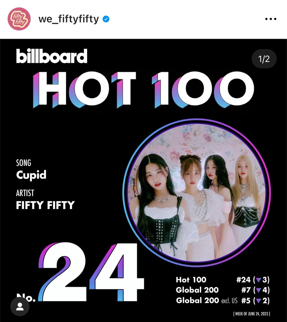 ไม่ไหวจะทน!! เปิดสาเหตุวง FIFTY FIFTY แห่งเพลง Cupid ฟ้องระงับสัญญาต้นสังกัด ไม่ไหวจะทน!! เปิดสาเหตุวง FIFTY FIFTY แห่งเพลง Cupid ฟ้องระงับสัญญาต้นสังกัด