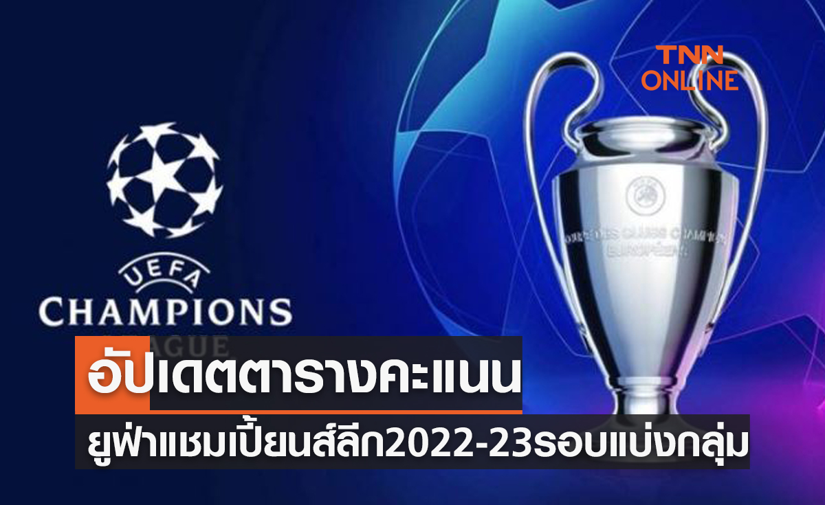 อัปเดตตารางคะแนนฟุตบอล 'ยูฟ่า แชมเปี้ยนส์ลีก' รอบแบ่งกลุ่ม 2022-23