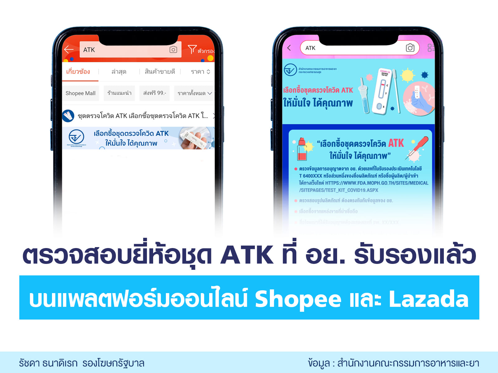 เช็กได้แล้ว! ตรวจสอบชุด ATK ที่รับรองแล้วผ่าน Shopee-Lazada เช็กได้แล้ว! ตรวจสอบชุด ATK ที่รับรองแล้วผ่าน Shopee-Lazada