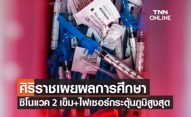 ศิริราชเผยผลวิจัยฉีดซิโนแวค 2 เข็ม ตามด้วยไฟเซอร์กระตุ้นภูมิได้สูงสุด