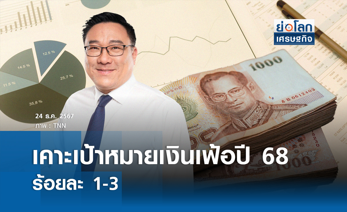 เคาะเป้าหมายเงินเฟ้อปี68 ที่ร้อยละ 1-3 