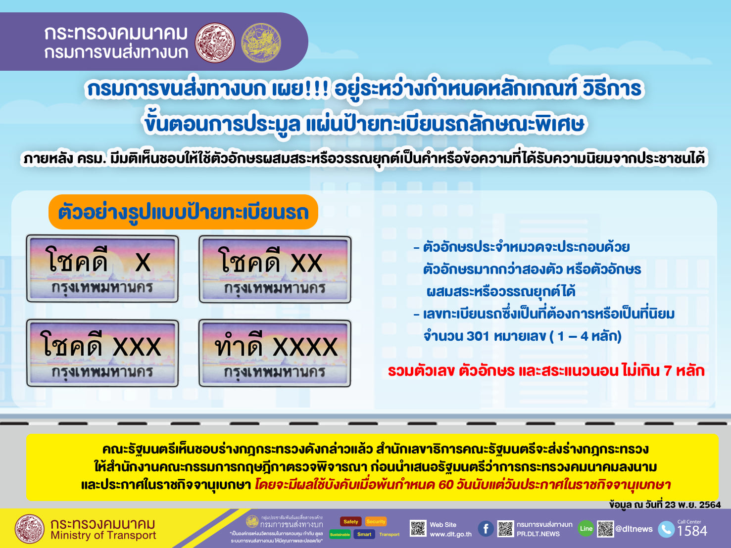 เตรียมเคาะหลักเกณฑ์ วิธีการ ขั้นตอนประมูล แผ่นป้ายทะเบียนรถลักษณะพิเศษ