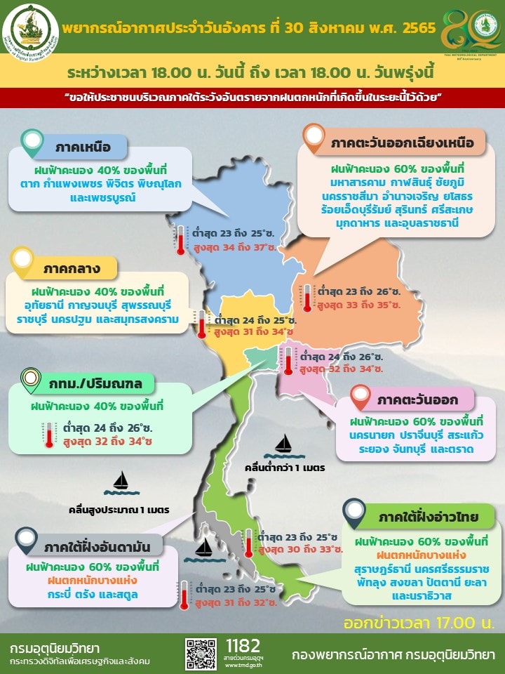 พยากรณ์อากาศพรุ่งนี้ เช็กที่นี่จังหวัดไหนโดนฝนถล่ม พยากรณ์อากาศพรุ่งนี้ เช็กที่นี่จังหวัดไหนโดนฝนถล่ม